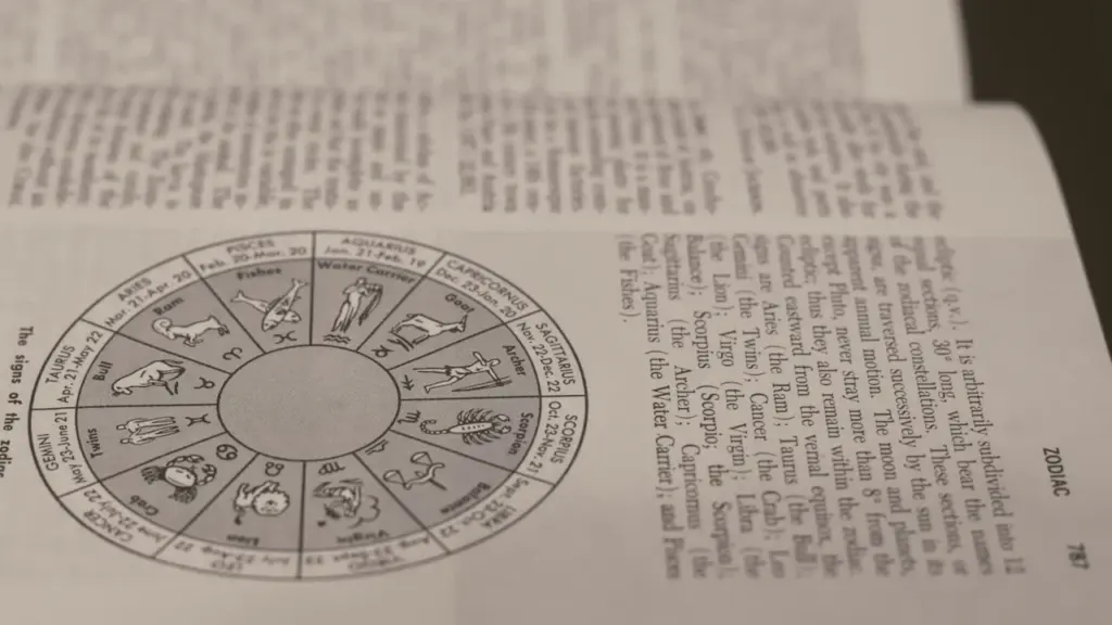 Daily horoscope for August 19, 2026: Make one clear choice