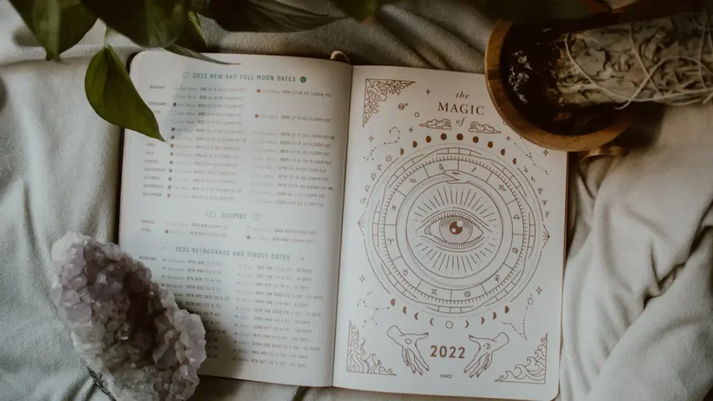 Daily Horoscope for August 22, 2026: A Thoughtful Saturday