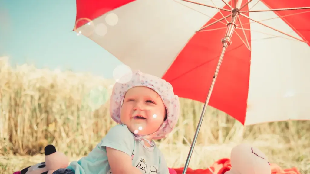 Evening Routine Guide for 24 August: Heat Safety and Personal Habits